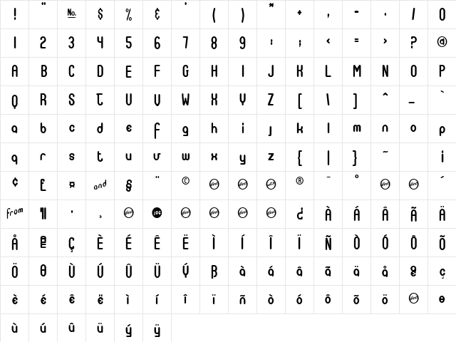 Cup O' Joe Regular  glyph index