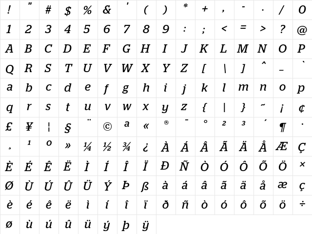 Stag Book Italic  glyph index