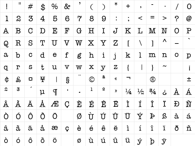 Teeny 2 Regular  glyph index