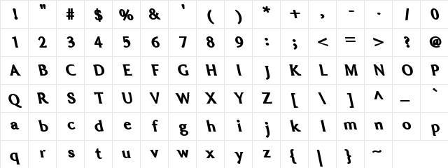 Fat Lefty Normal  glyph index