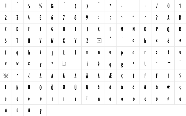 MerzIrregular Normal  glyph index