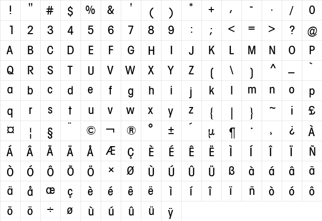 Avant Garde Condensed BQ Roman  glyph index