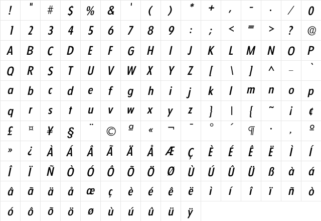 Iflorida Medium  glyph index