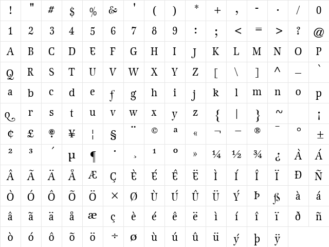 GeistSerifa Regular  glyph index