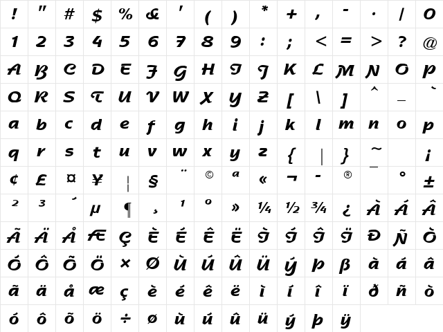 Sentimental Script SSi Bold  glyph index