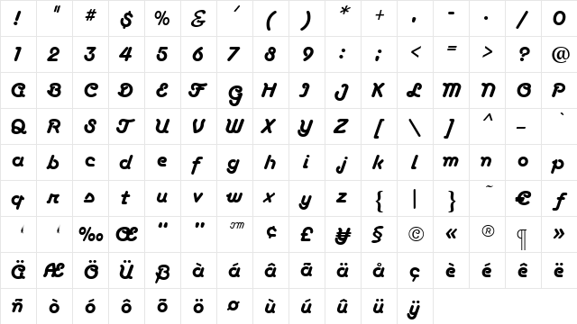 Tarantula Script RR Bold  glyph index
