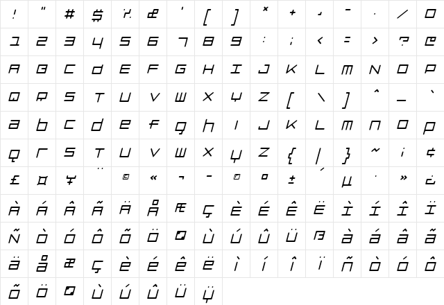 LuggageRound Italic  glyph index