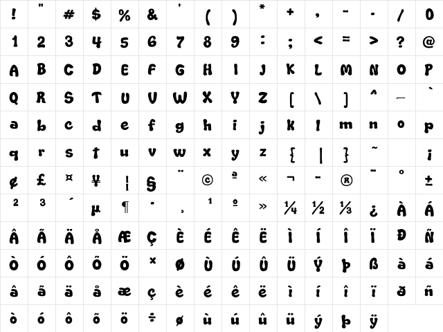 Soft Marshmallow Turbo Regular  glyph index