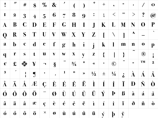 Bodoni Seventytwo ITC Bold OS  glyph index