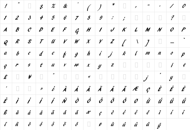 Pendry Script Plain  glyph index