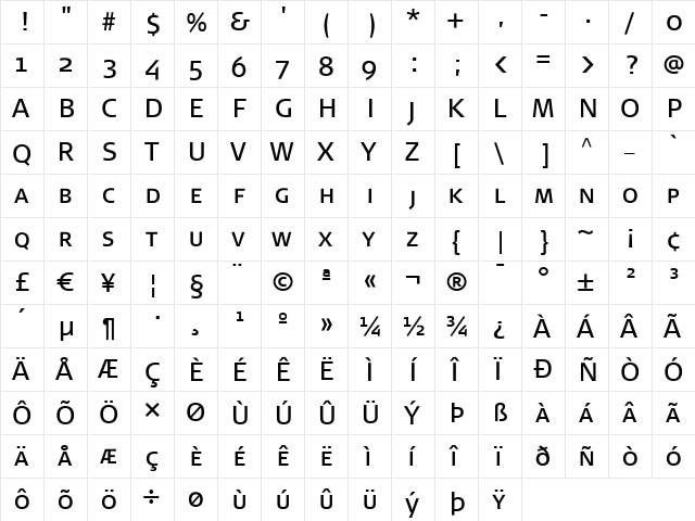 Signa Regular  glyph index