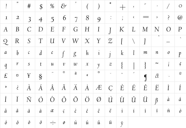 Deepdene H-Italic  glyph index