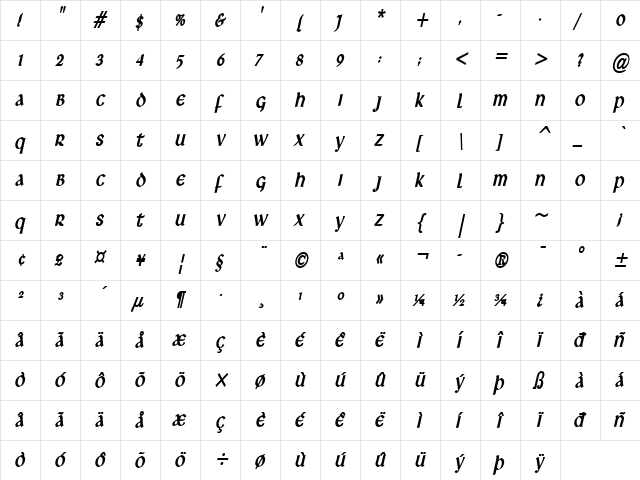 Leo Thin BoldItalic  glyph index
