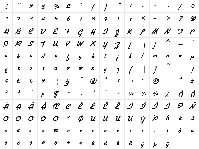 Giulio Bold  glyph index