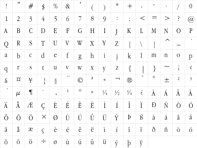 Apple Garamond Light  glyph index