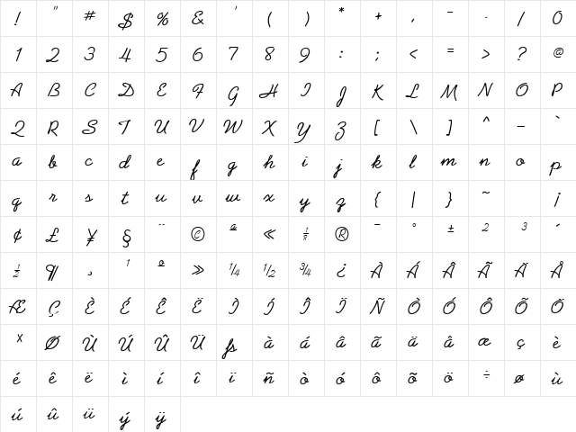 Abrazo Script SSi Normal  glyph index