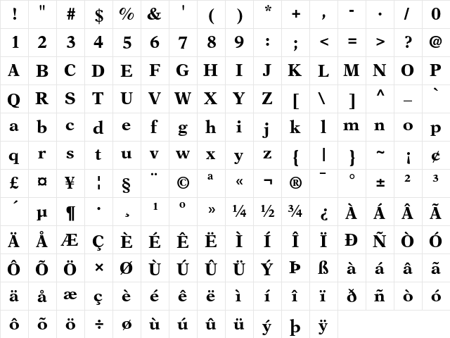 NewAster Regular  glyph index
