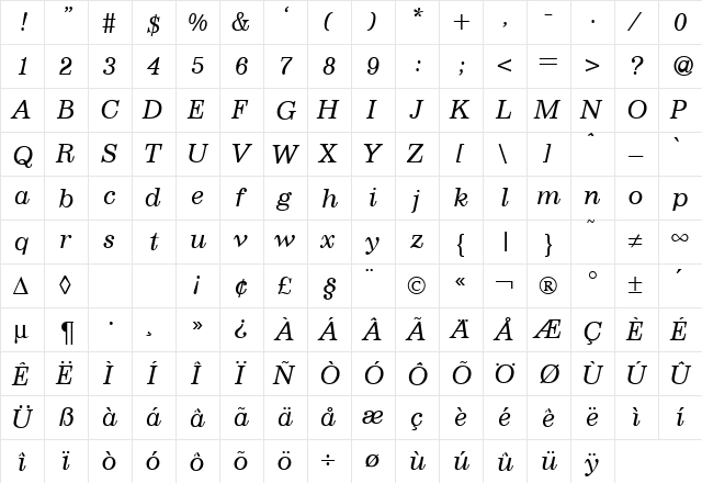 Immaculate RegularItalic  glyph index