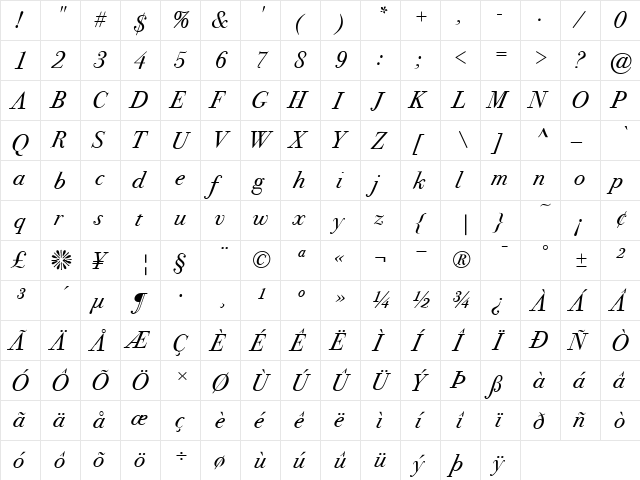 Bodoni Seventytwo ITC Regular  glyph index