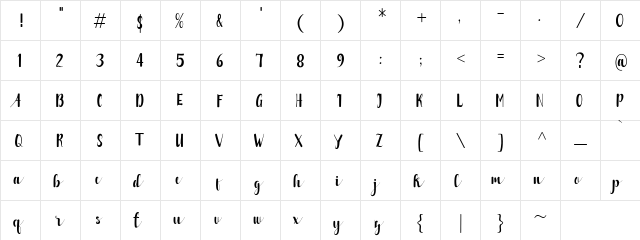 Alzelvin Regular  glyph index