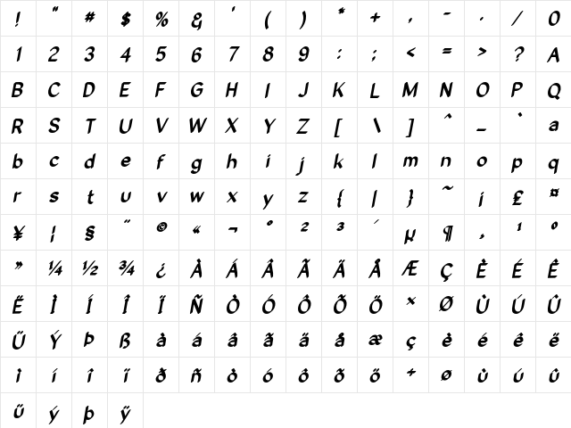 Likkle Oblique Regular  glyph index