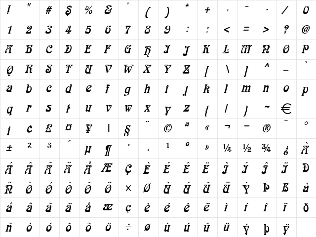 ArgonThin Italic  glyph index