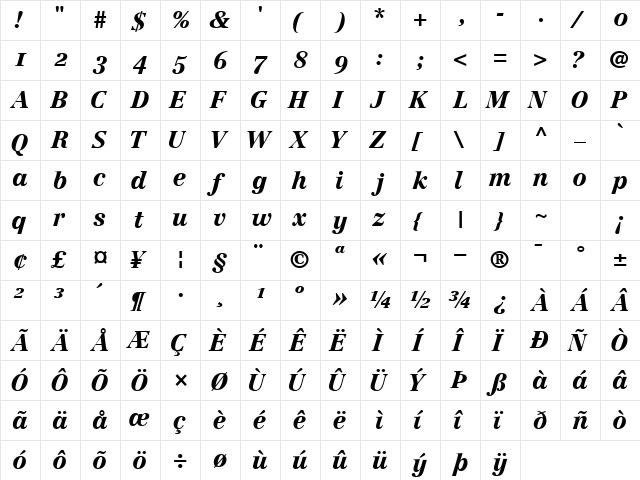 CenturyRepriseBlackOSSSK Italic  glyph index