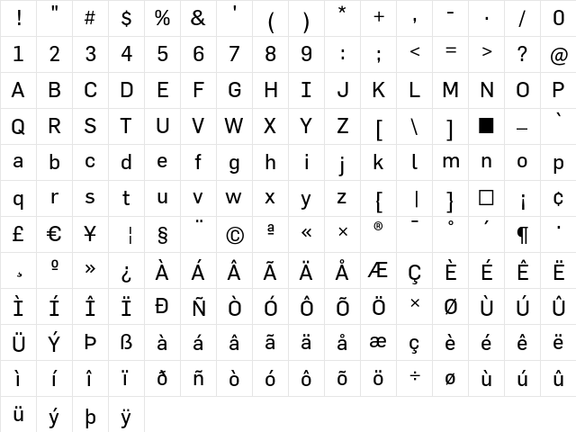Flama Regular  glyph index