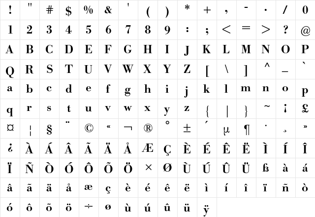 Bodoni Berthold BQ Regular  glyph index