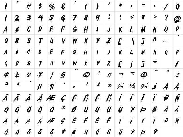 Drips-Extended Italic  glyph index