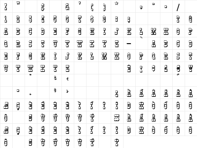 PonsonbyNF Regula  glyph index