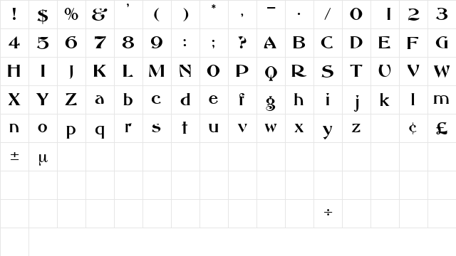 MandritaDisplaySSK Regular  glyph index