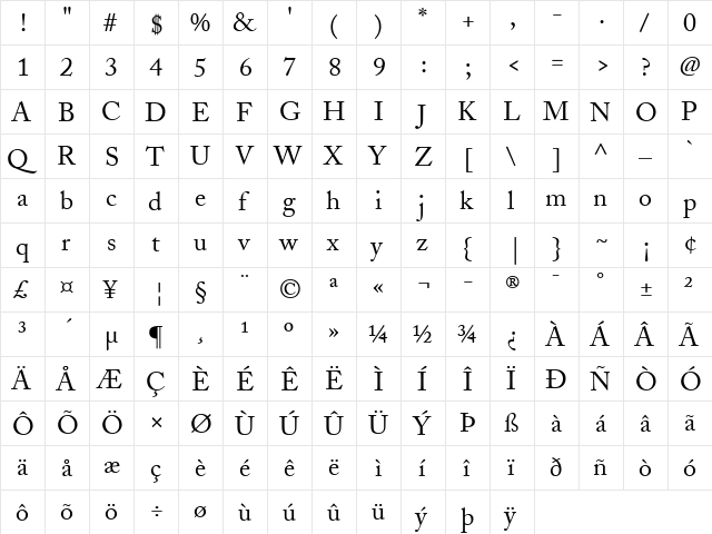 ACaslon Regular Regular  glyph index