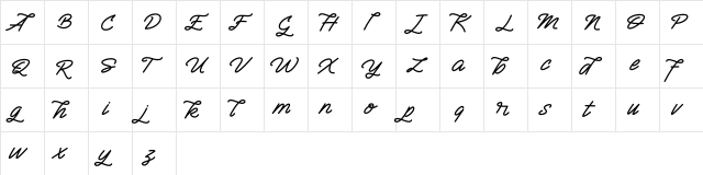 Semangkang Semangkang  glyph index