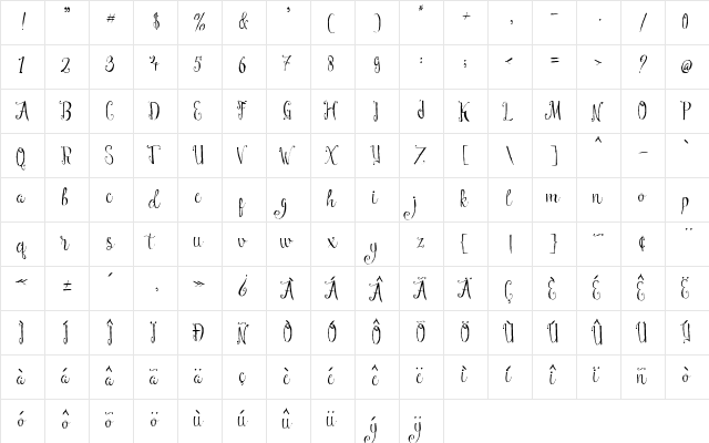 Manny Script Regular  glyph index