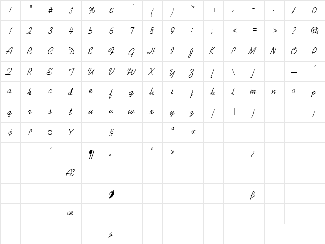 Sedated 1 Regular  glyph index