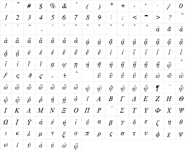 GreekTimesAncientSSK Italic  glyph index