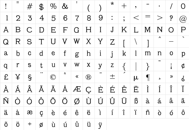 Cleveland Regular  glyph index