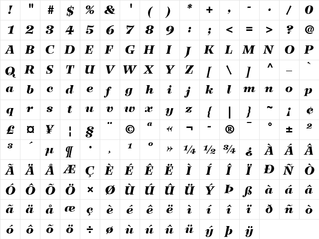 Wilke LT Black Italic  glyph index