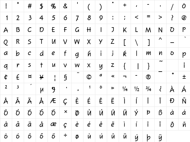 URWStiboriusD Bold  glyph index