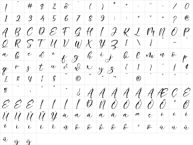 Sweetie Bunny Regular  glyph index