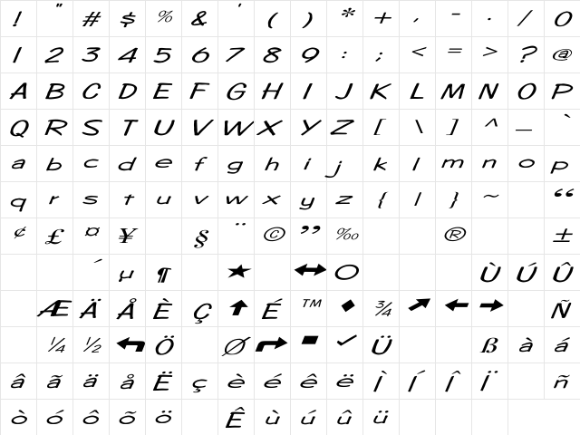 Diego1 Ex Italic Italic  glyph index