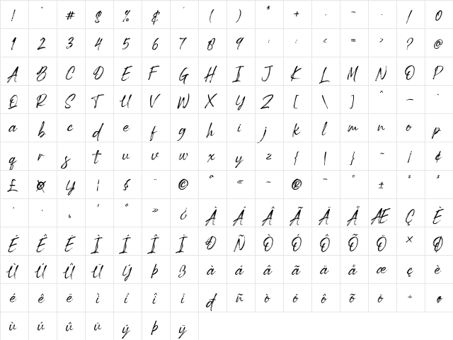 Spartwell Regular  glyph index