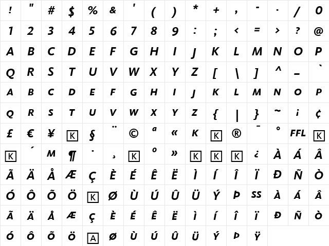 Kievit Italic  glyph index