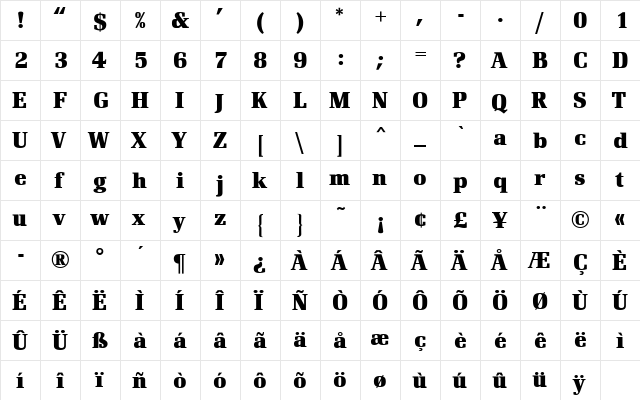 Renault MN Bold  glyph index