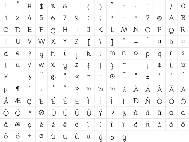 Bellota Regular  glyph index