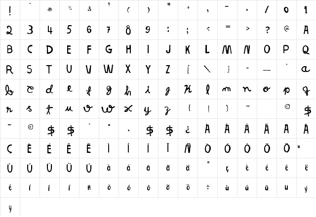 Resistance Until The End Regular  glyph index