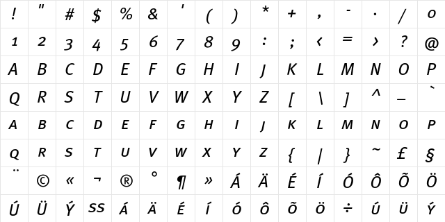 MetaBookCE ItalicCaps  glyph index