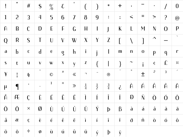 Gojet Regular  glyph index