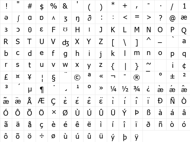 Techland Regular  glyph index
